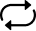 Cyclus
